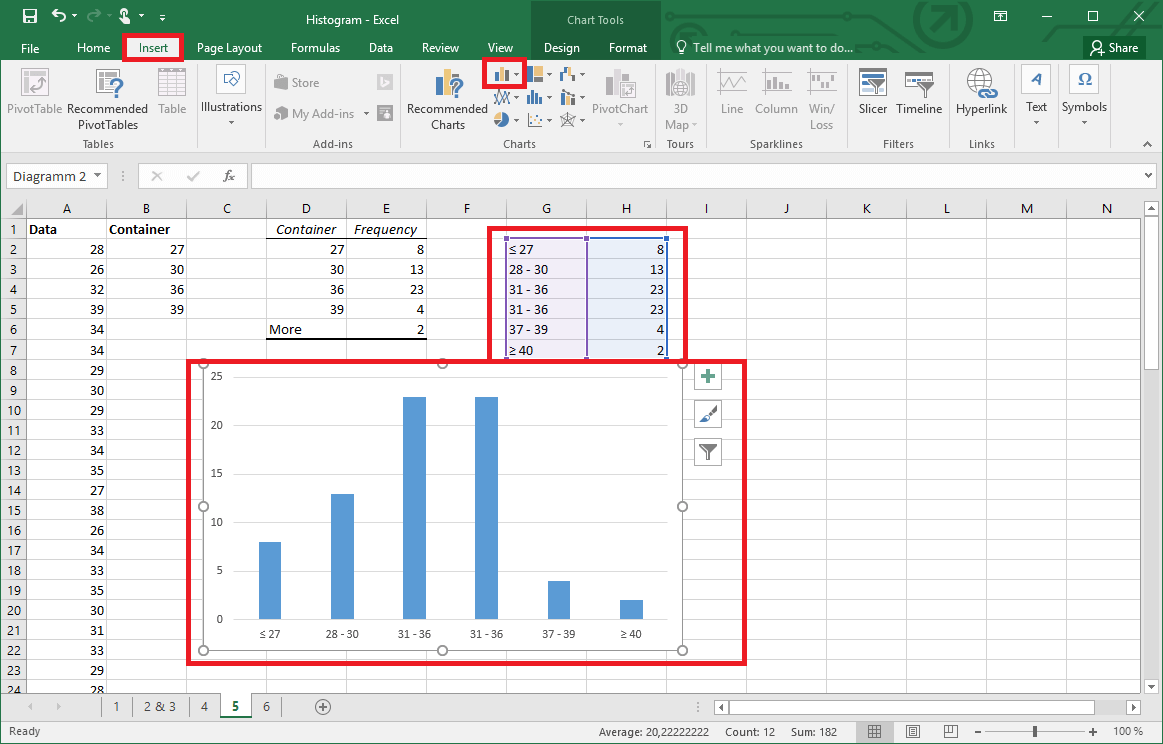 How To Plot A Histogram In Excel Images And Photos Finder