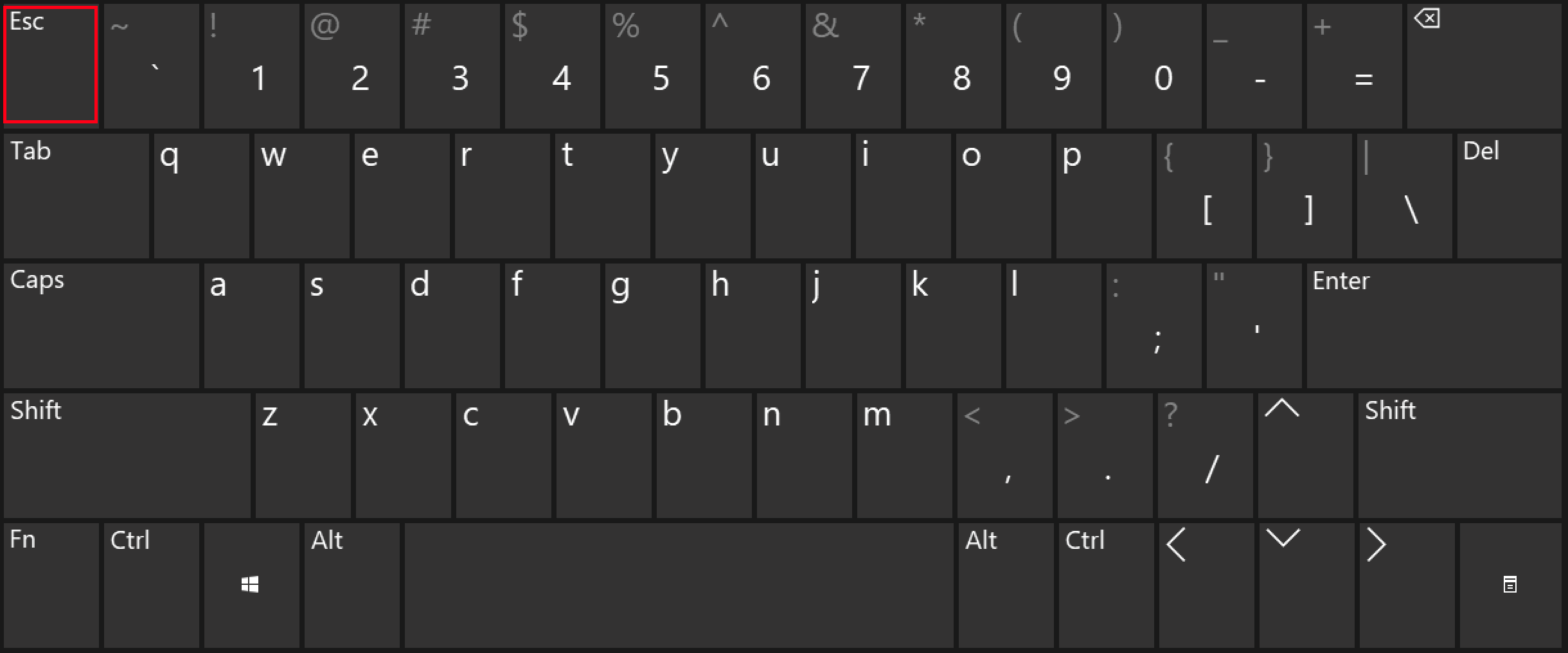 Esc Key Escape Key Functions And Key Combinations IONOS CA