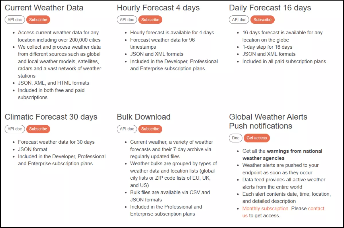 Paid API plans from OpenWeather