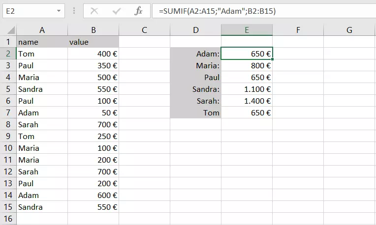 Worksheet in Excel with SUMIF and specific text as criteria