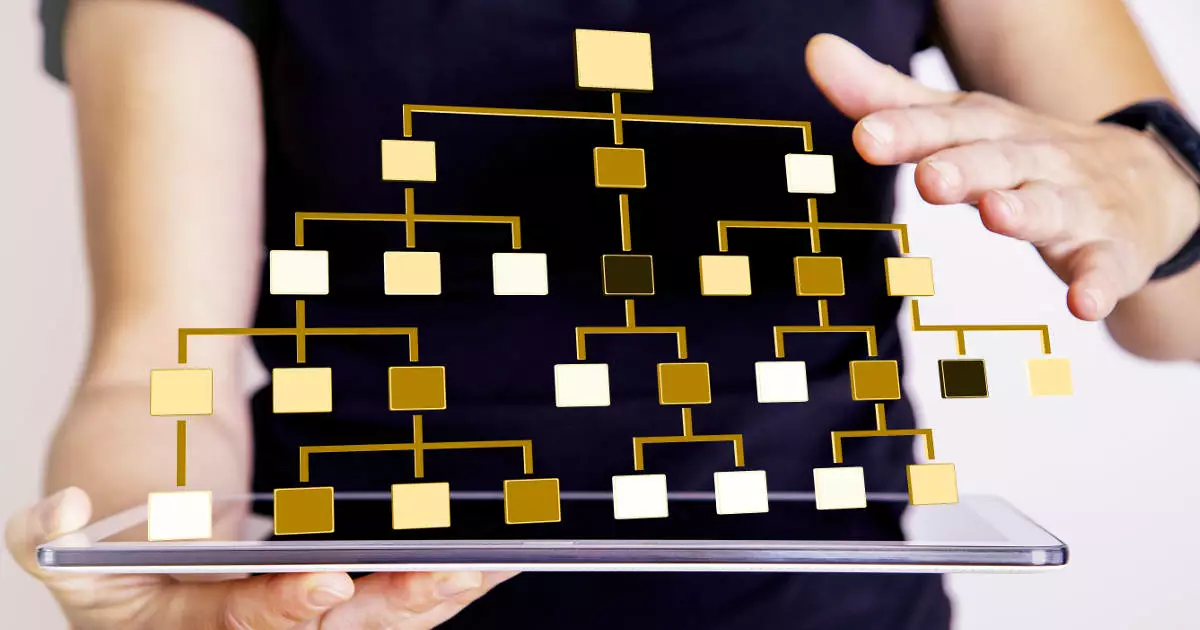 Document Object Model (DOM)