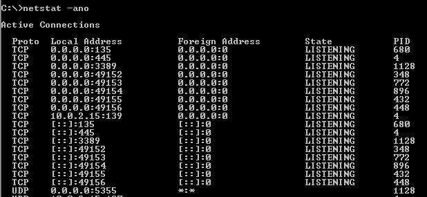 Windows command line: Command “netstat –ano”