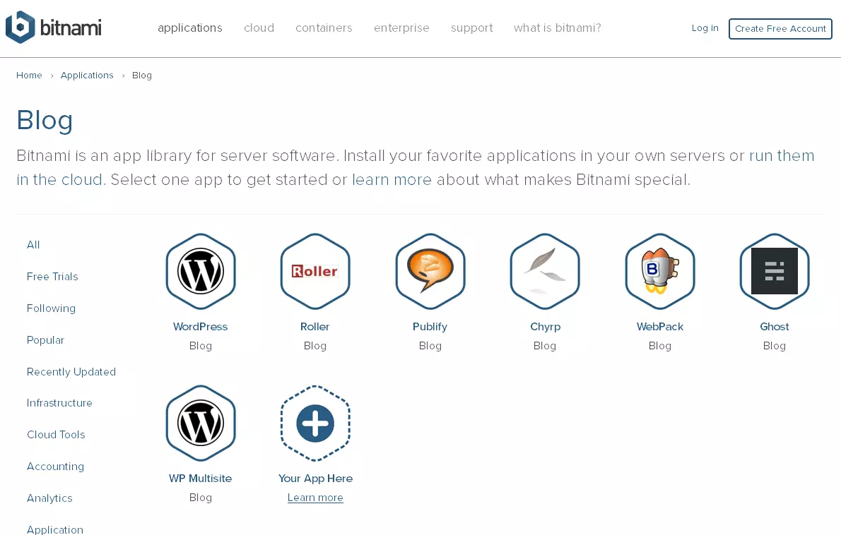 Overview of the Bitnami blog creating apps