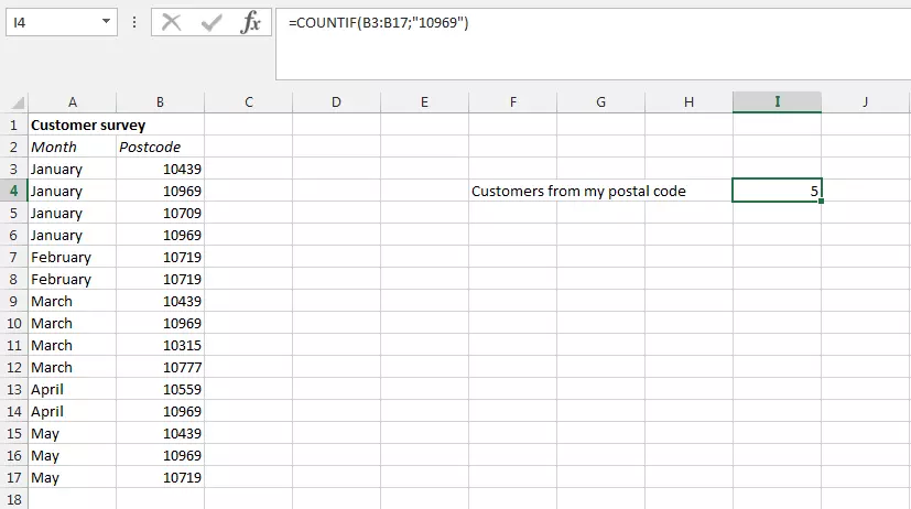 Screenshot of an Excel table with the COUNTIF function for statistics