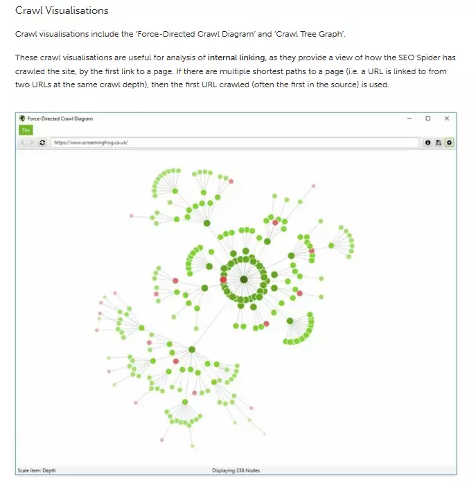 Example of crawl visualization in Screaming Frog’s user guide