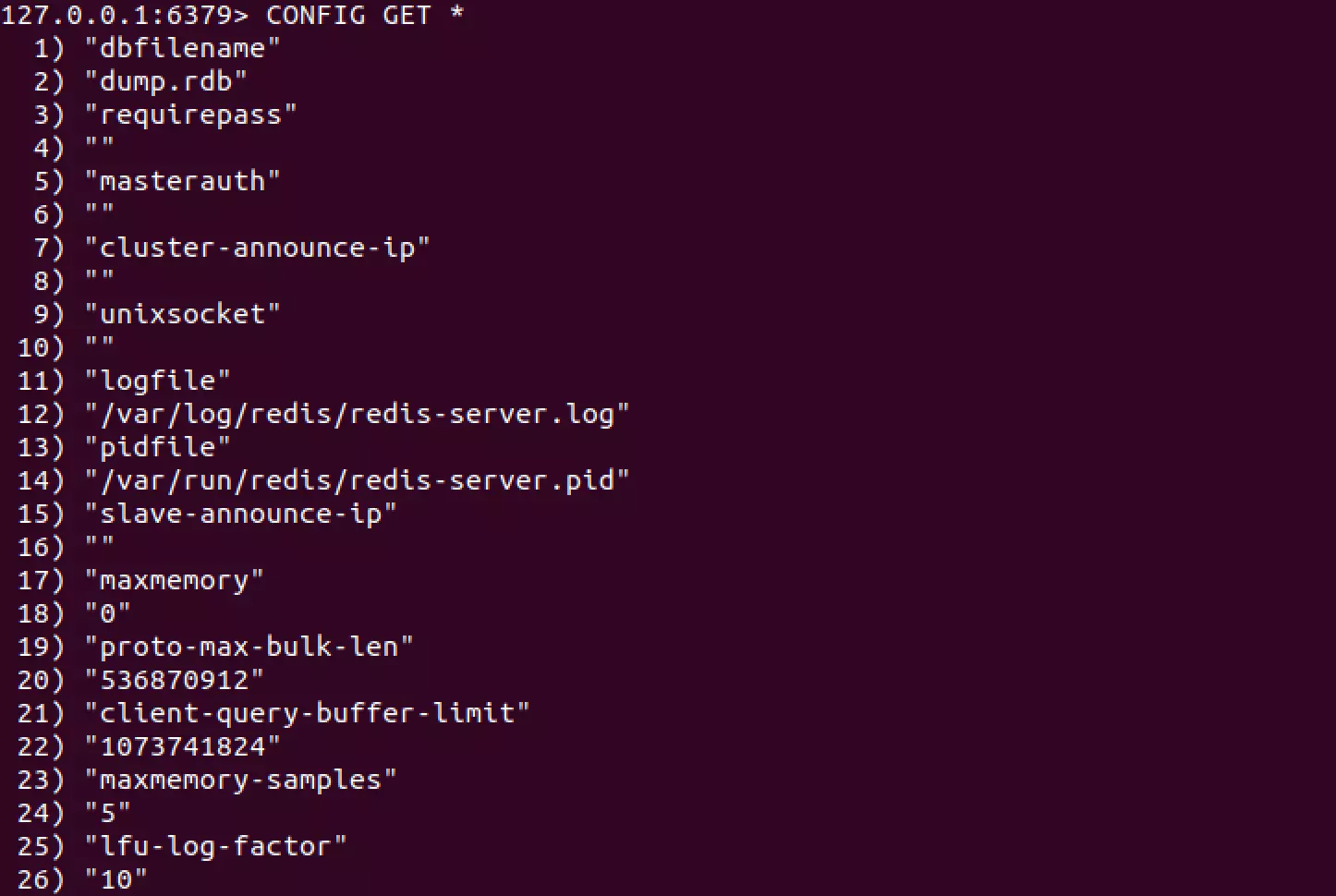 Excerpt from the Redis configuration file