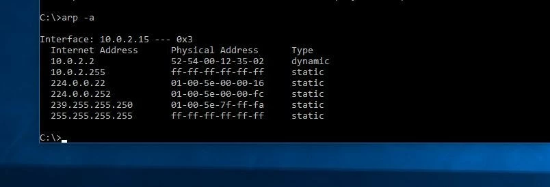 ARP cache: Overview of the Windows command line.