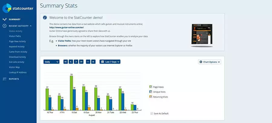 StatCounter demo: Web statistics as a summary