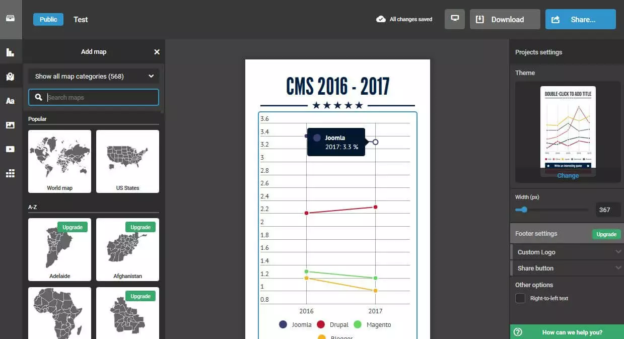 User interface of Infogram