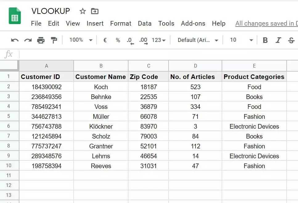 Google Sheets table