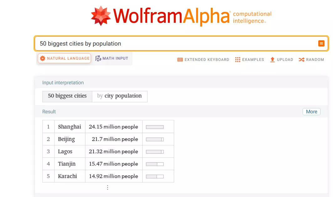 WolframAlpha’s response to the query “50 biggest cities by population”