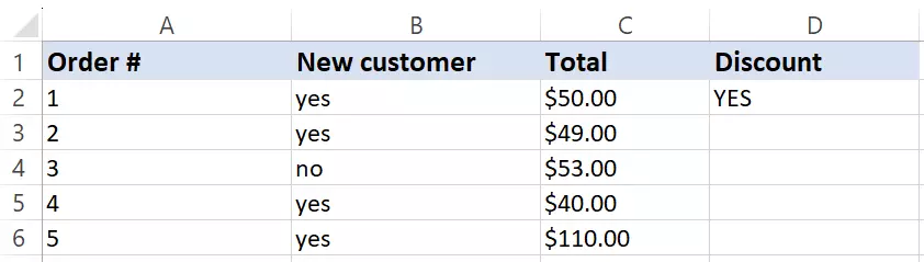 Excel’s IF AND function: Automatic answer in D2