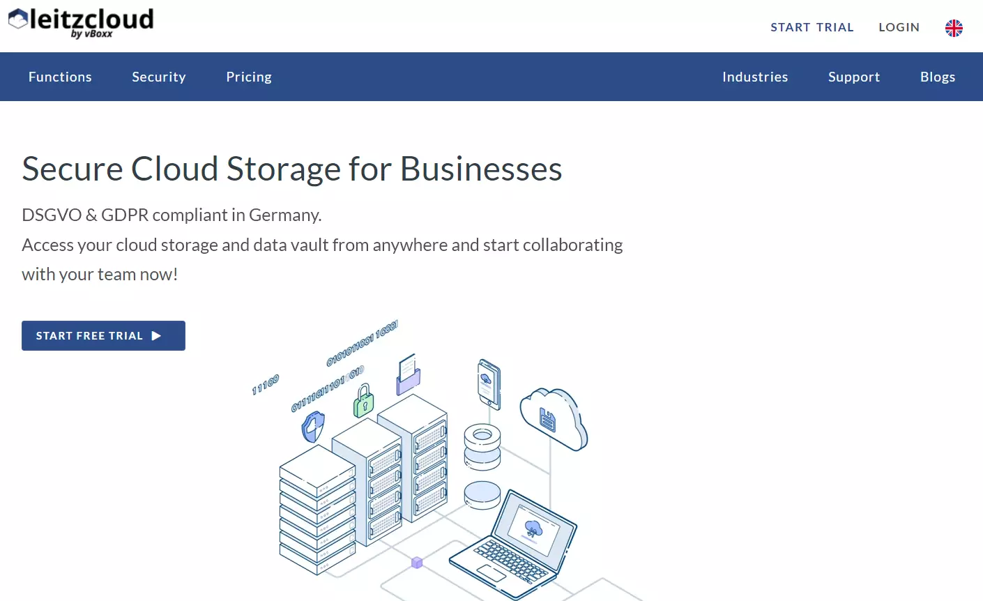 leitzcloud by vBoxx cloud storage website