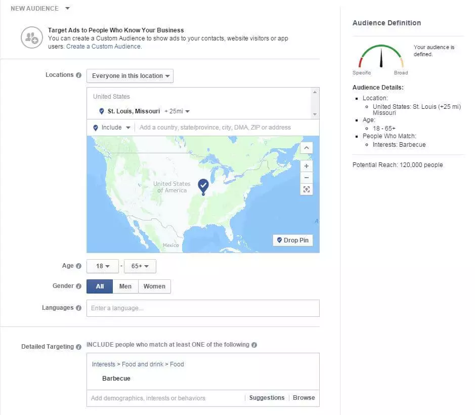 Target group definition for creating Facebook advertisements