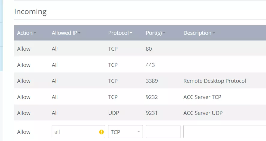 Open ports in the IONOS Customer Center