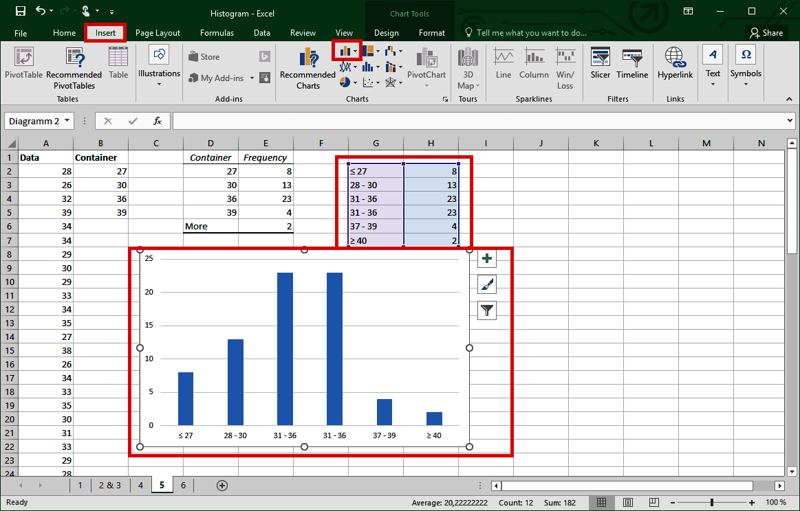 Making a histogram in Excel | An easy guide - IONOS CA