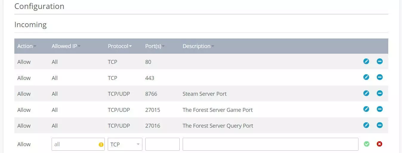 Port rules for “The Forest” dedicated server in IONOS Cloud Panel