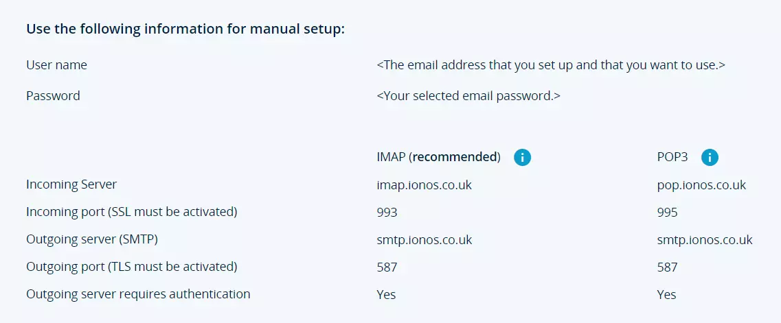 IONOS mail server information