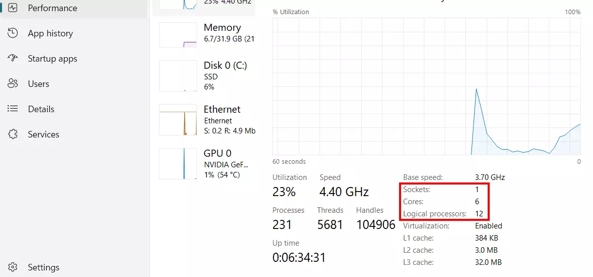 Windows Task Manager: CPU information