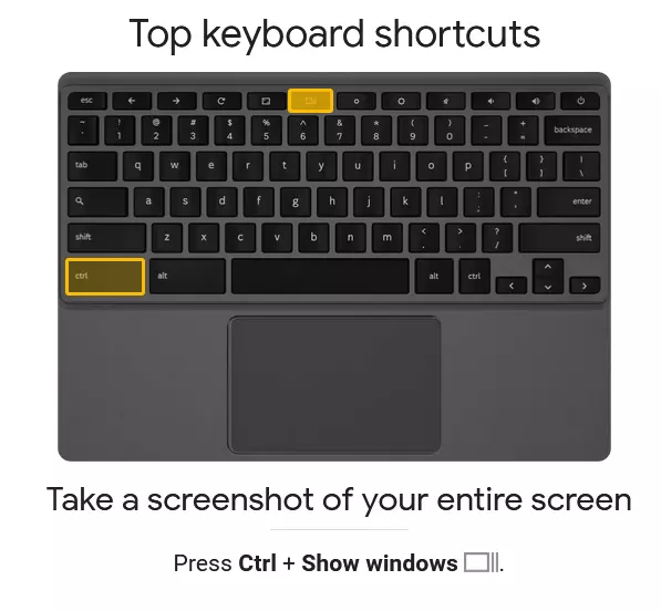 Screenshot from Chromebook simulator with photo of a Chromebook keyboard and “Ctrl”, “Shift” and “Show windows” keys highlighted