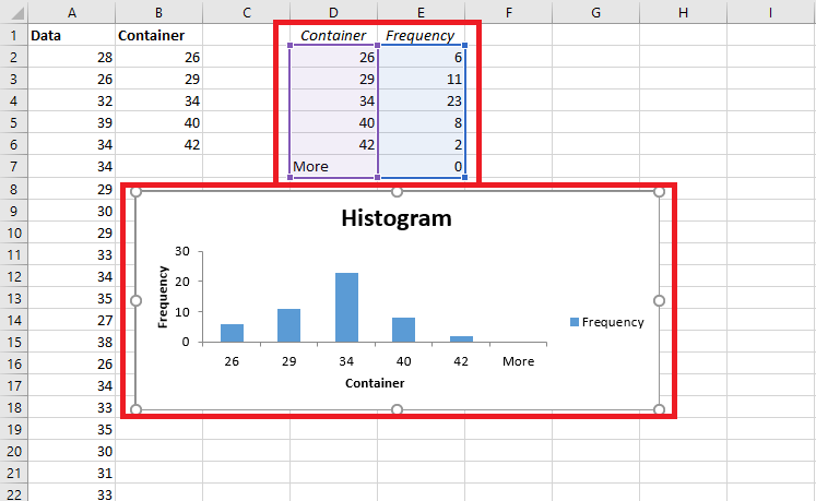 Making A Histogram In Excel An Easy Guide IONOS CA