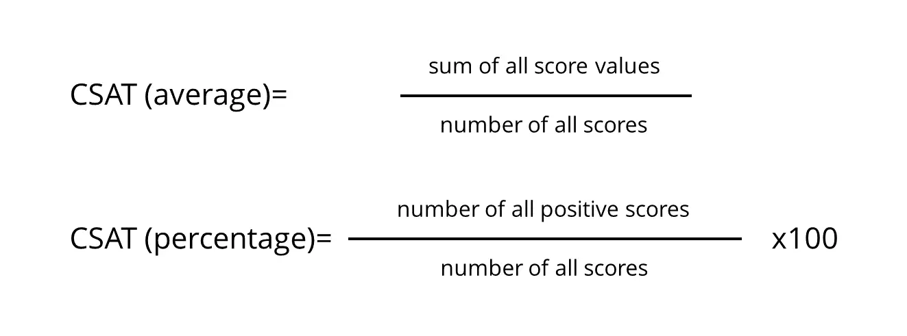 EN-calculating-the-CSAT.png