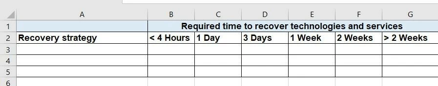 bia-business-impact-analysis-example-table-4.jpg