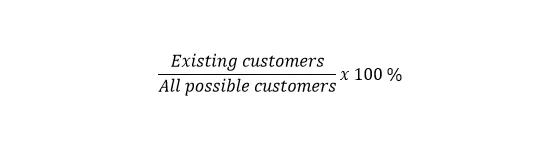 EN-calculating-degree-of-market-penetration.png