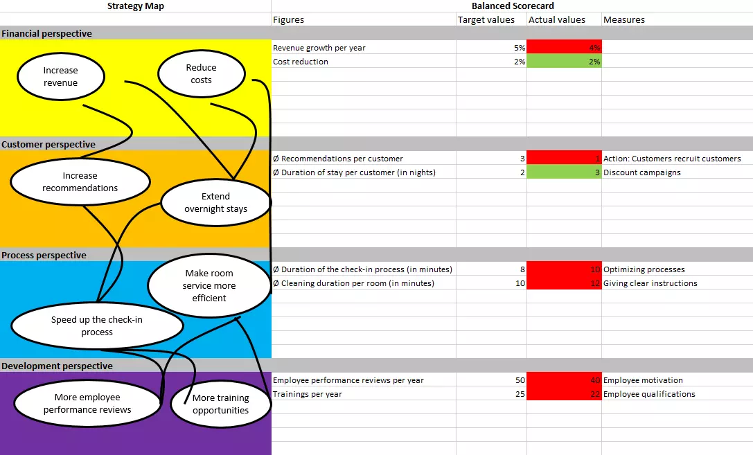 balanced-scorecard-EN-2.png