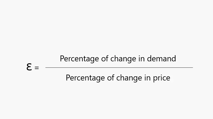 calculating-the-price-elasticity-of-demand.png